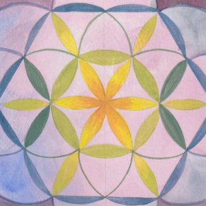 Painting of a radiating circular pattern with yellow at the center surrounded by greens, pinks, and blues